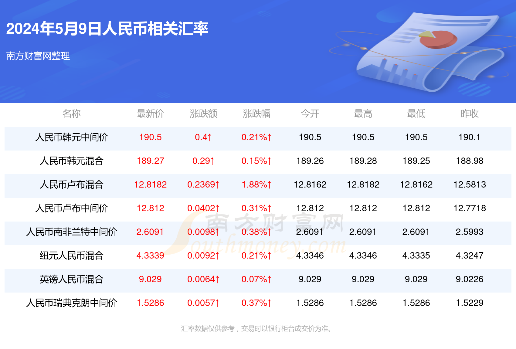 2024年新澳门搅珠历史,准确答案解释落实_3DM4121,127.13