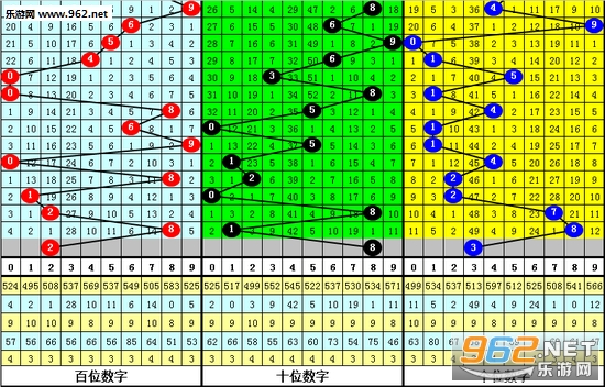 白小姐三肖三码必开一码,豪华精英版79.26.45-江GO121,127.13