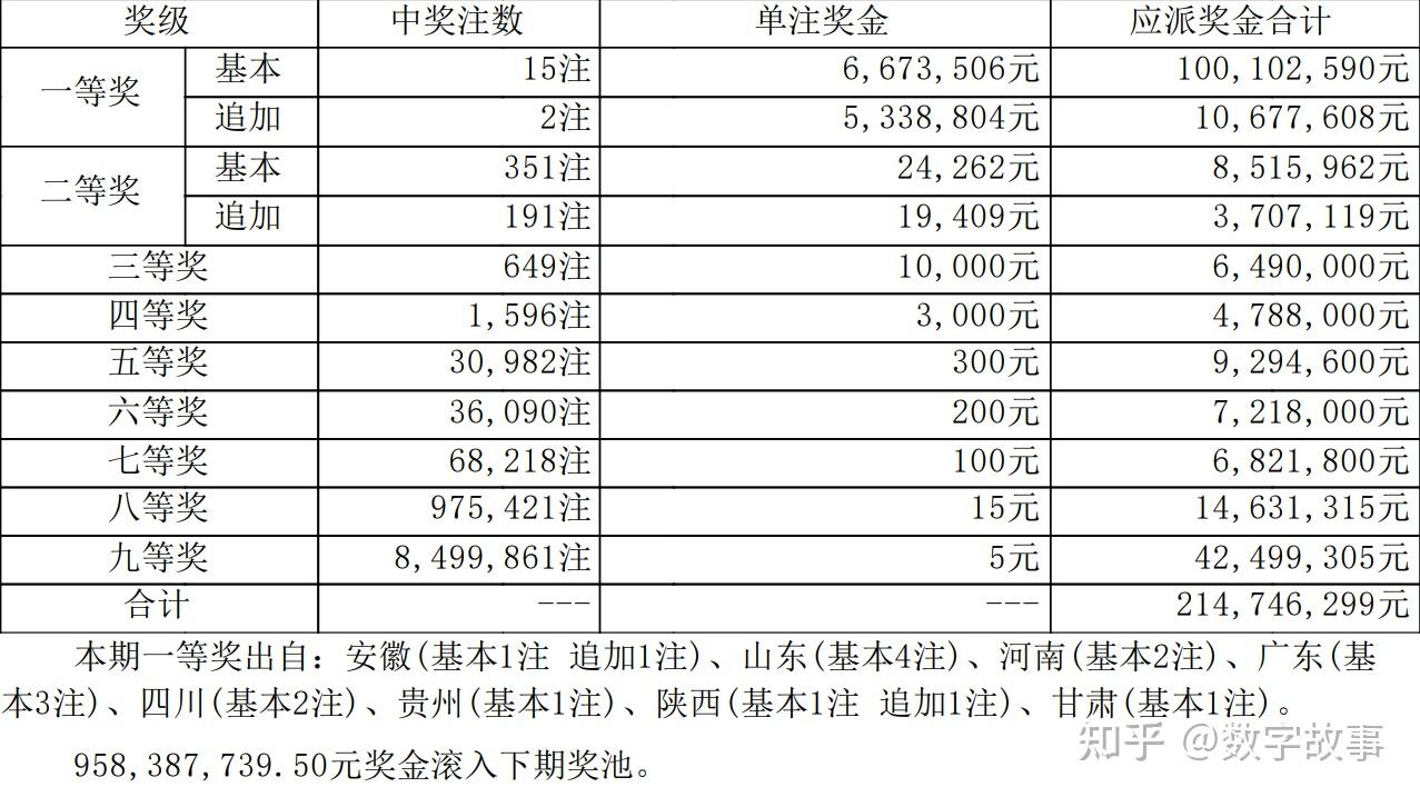 118开奖下载,资深解答解释落实_特别款72.21127.13.