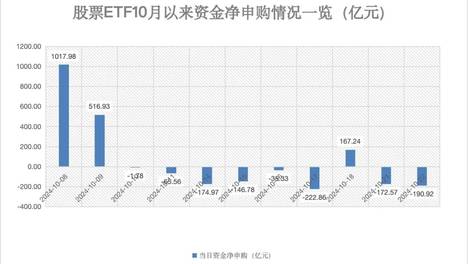 新澳门出彩走势,数据解释落实_整合版121,127.13