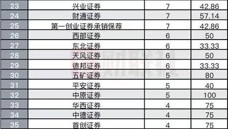 新澳六开码号码,最新答案动态解析_vip2121,127.13