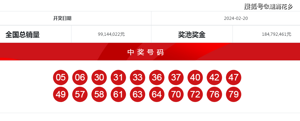 2024年新澳门开奖记录查询,效能解答解释落实_游戏版121,127.12