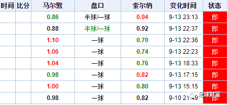 49629澳彩开奖,豪华精英版79.26.45-江GO121,127.13