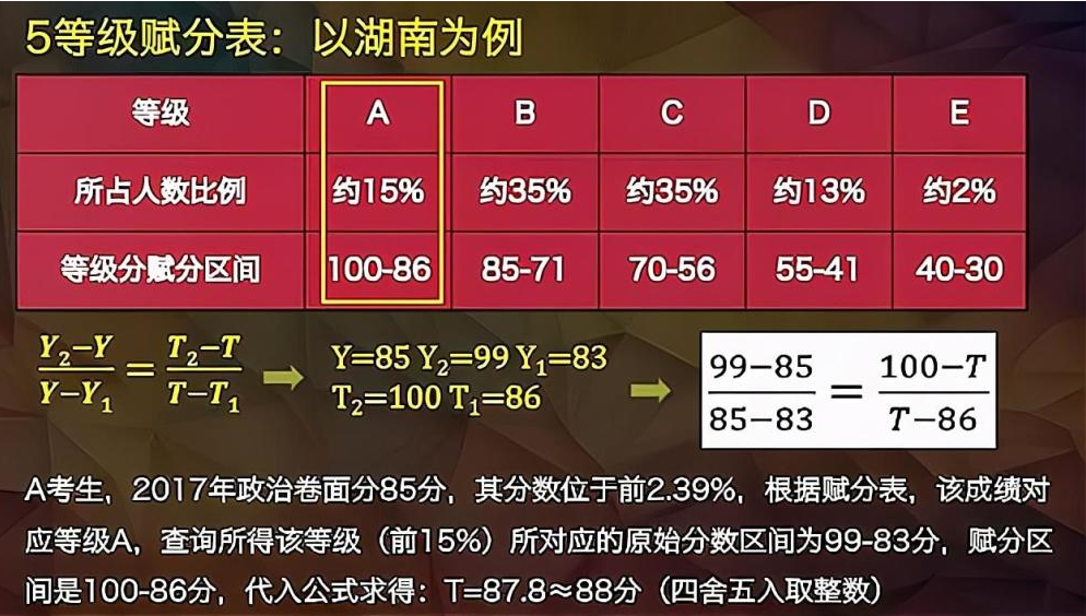 澳码精准100%一肖一马最准肖,效能解答解释落实_游戏版121,127.12