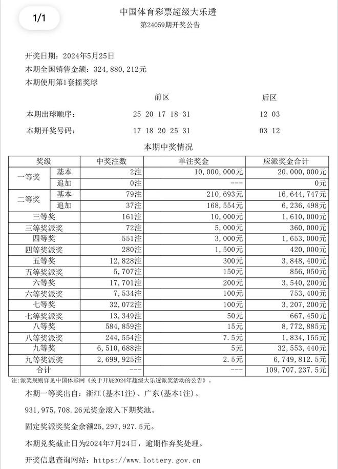 新澳门开奖结果开奖记录表,效能解答解释落实_游戏版121,127.12