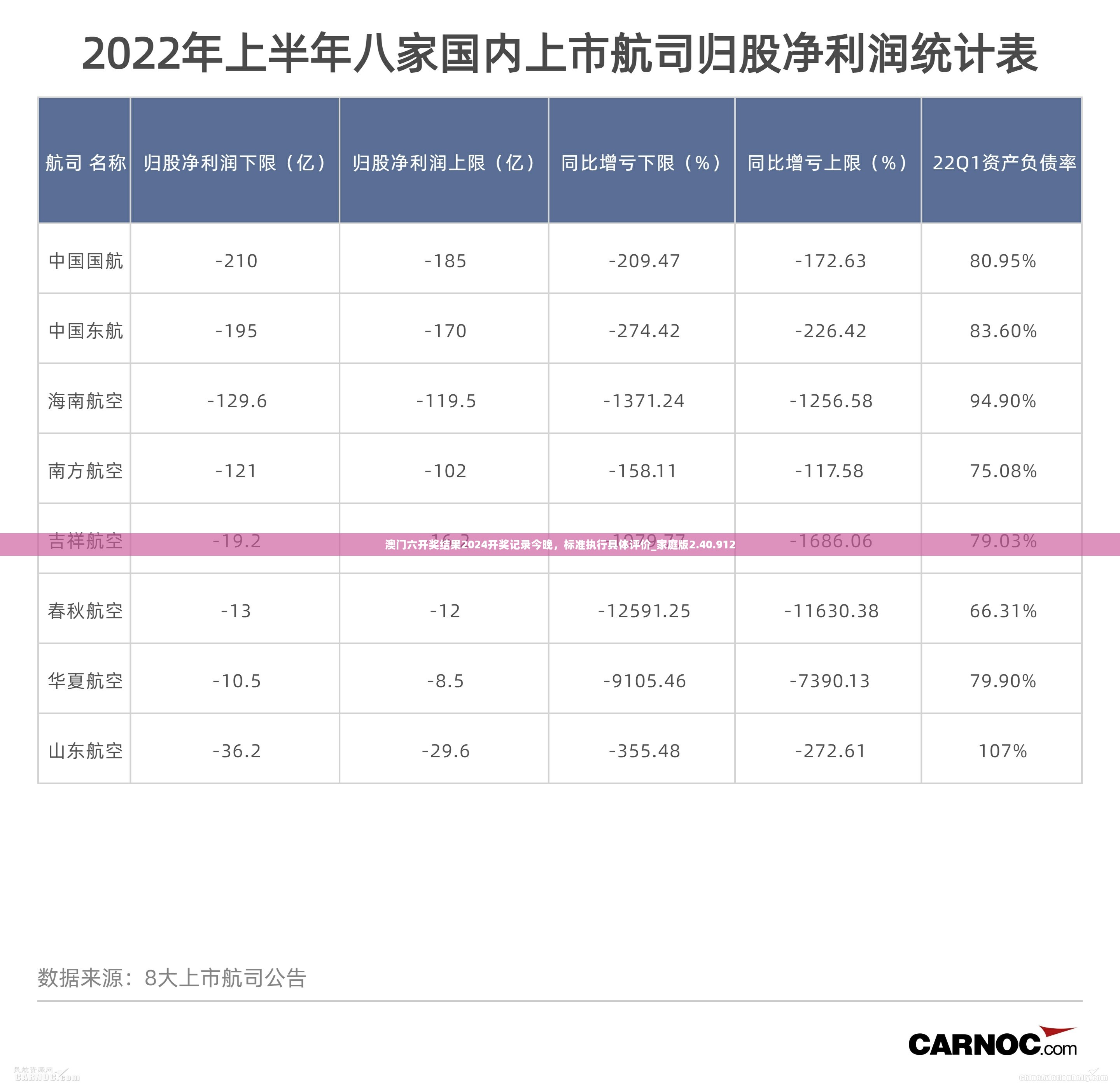 澳门开奖记录开奖结果2024最新,效能解答解释落实_游戏版121,127.12