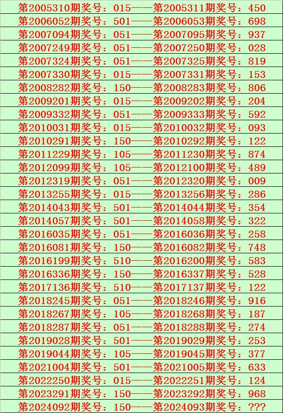 豪江论坛一肖一码,最新答案动态解析_vip2121,127.13