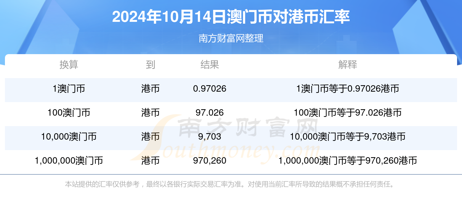 澳客开奖大厅,豪华精英版79.26.45-江GO121,127.13