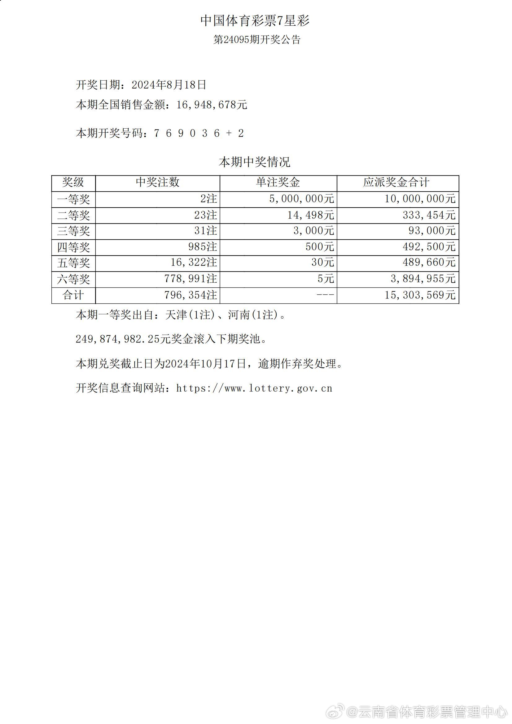 澳门最全开奖记录,效能解答解释落实_游戏版121,127.12