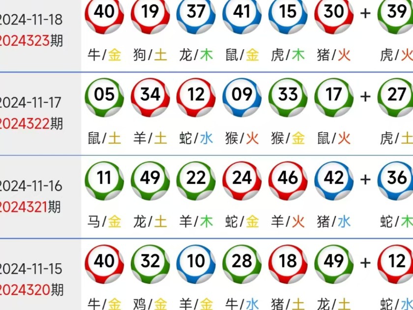 澳门精准四像四不像免费论坛,最新热门解析实施_精英版121,127.13