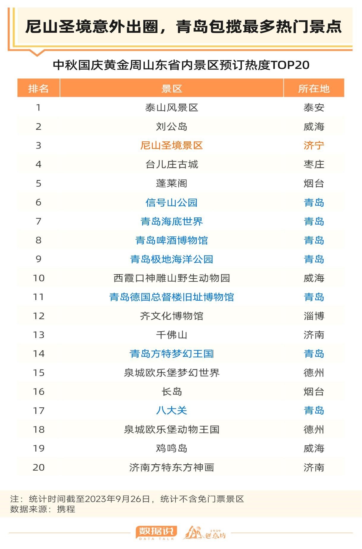 2022澳门正版资料,数据解释落实_整合版121,127.13