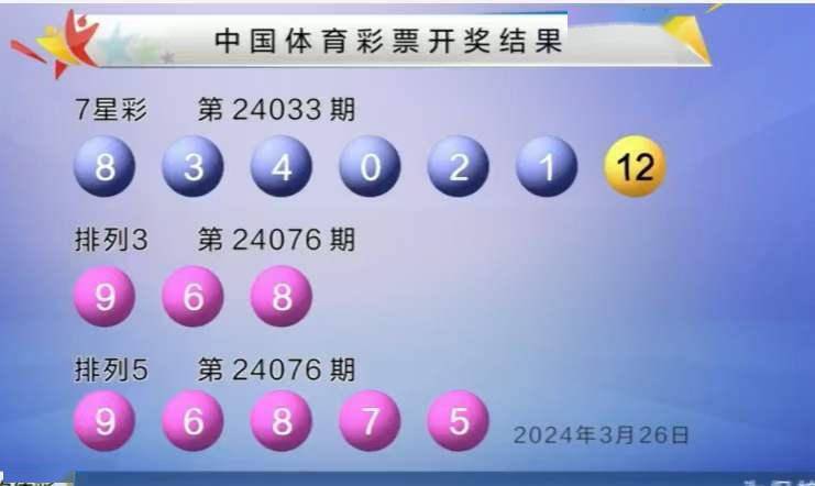 新澳门六下彩开奖结果020,准确答案解释落实_3DM4121,127.13