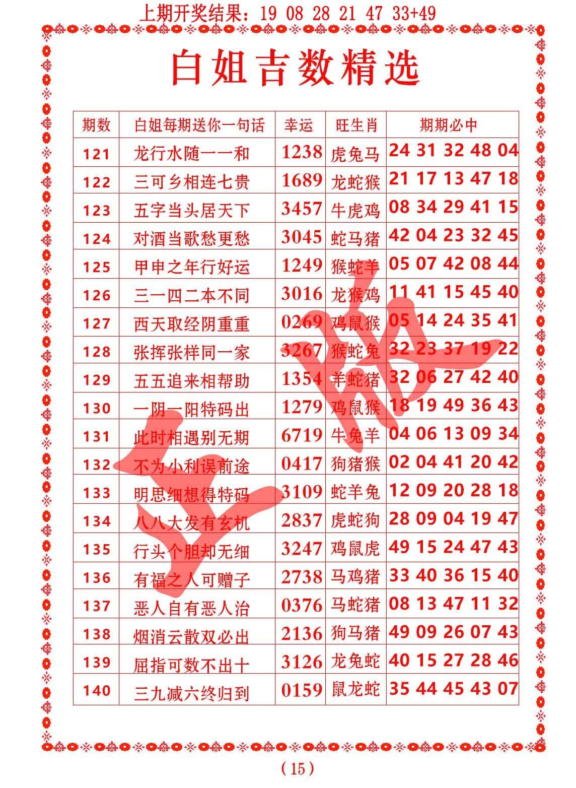 最快开奖结果+澳门,效能解答解释落实_游戏版121,127.12