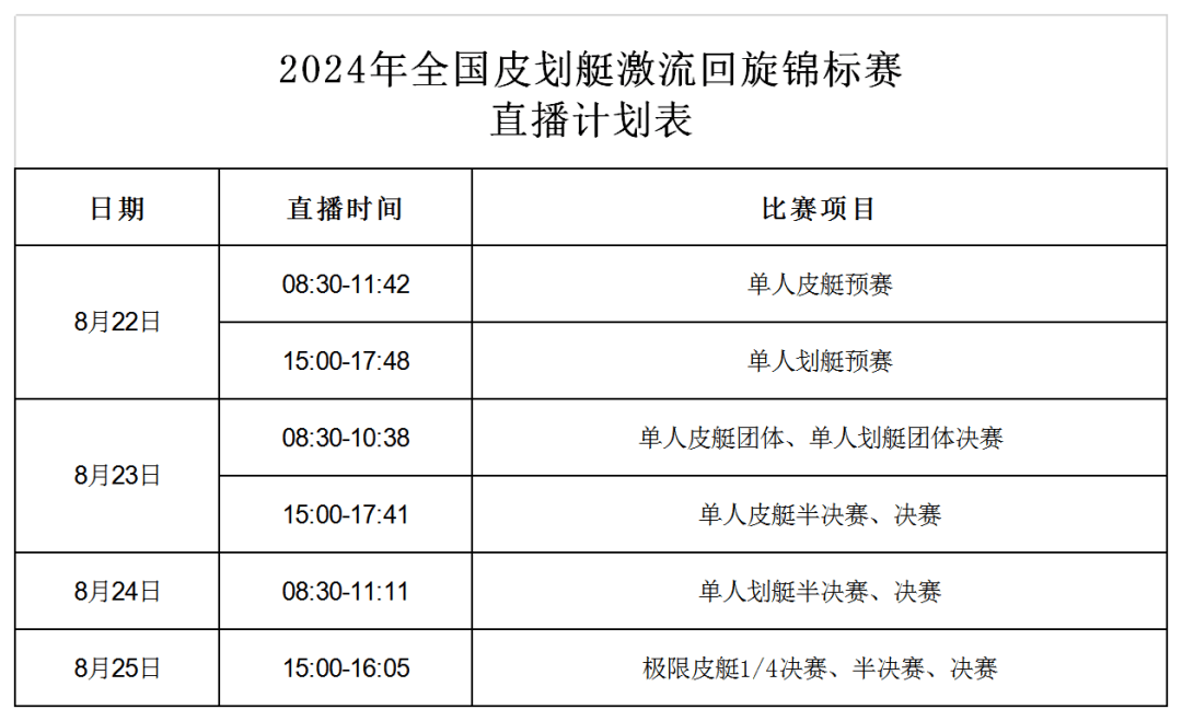 今日直播体育赛事,准确答案解释落实_3DM4121,127.13