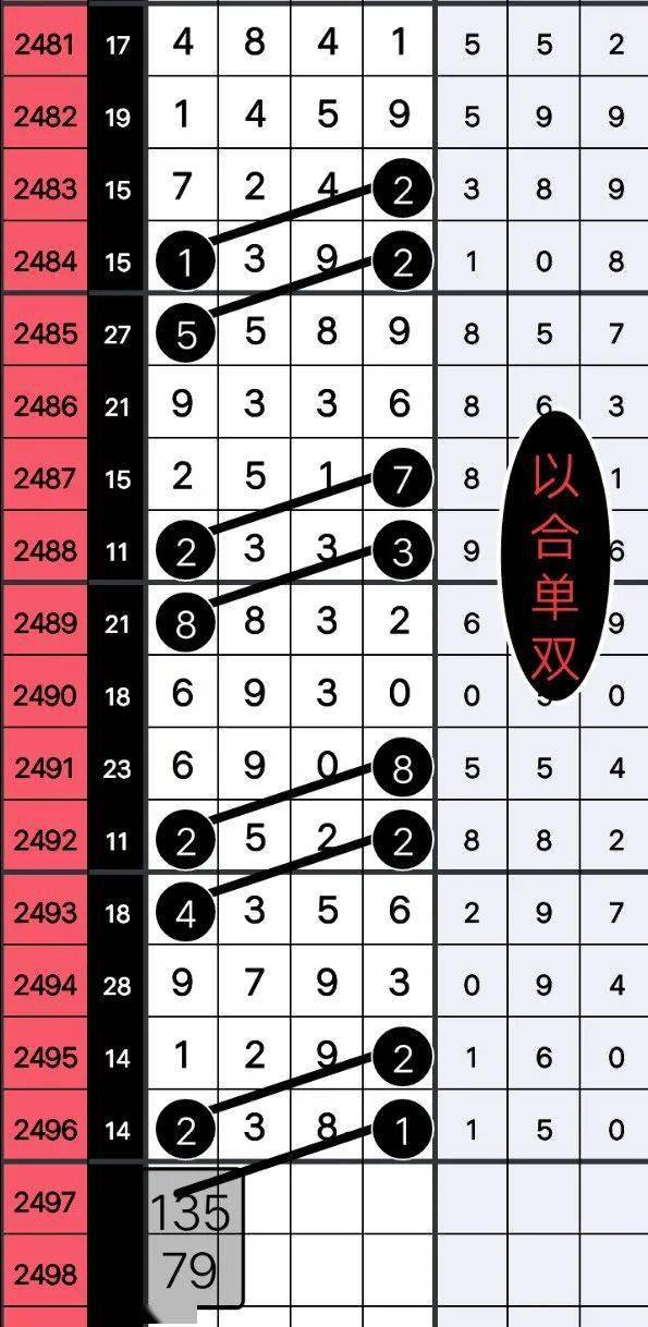 最新澳门资料心水,最新热门解析实施_精英版121,127.13