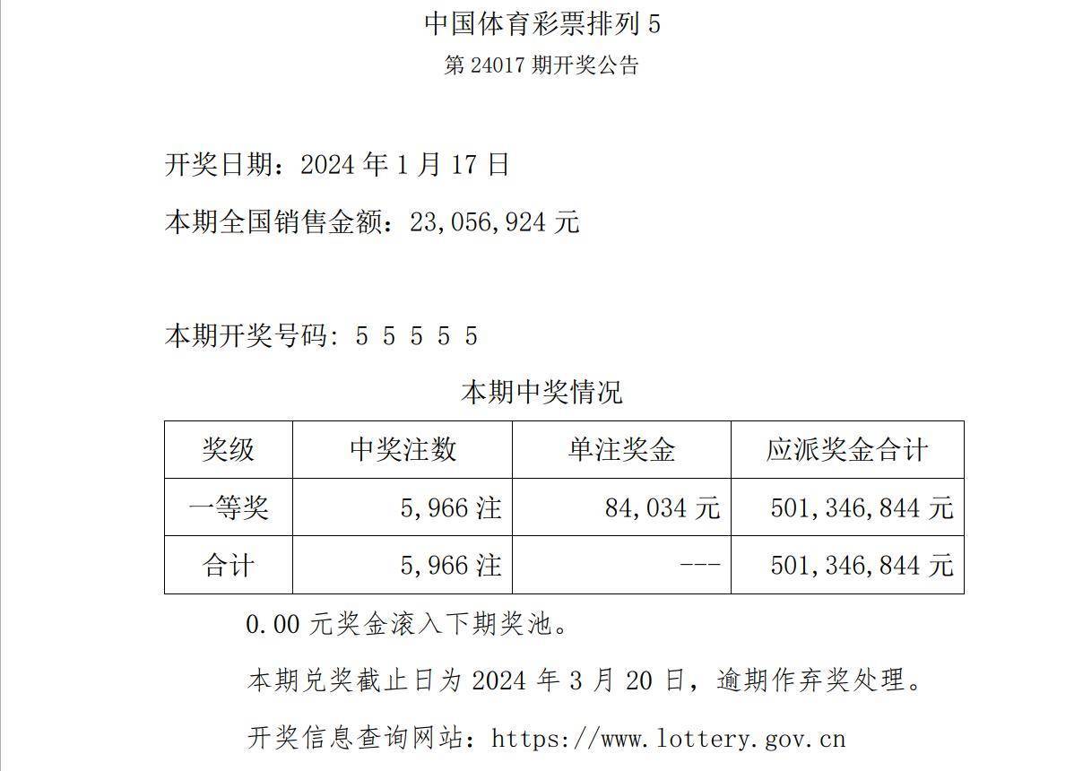 2023年澳门开奖记录,最新答案动态解析_vip2121,127.13