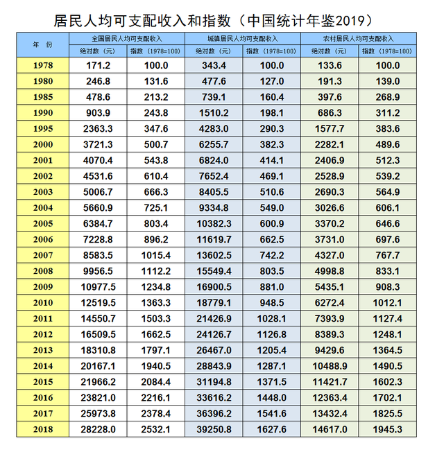 三肖10元赔多少钱,数据整合方案实施_投资版121,127.13