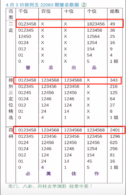 澳门爆料一码三中三,豪华精英版79.26.45-江GO121,127.13