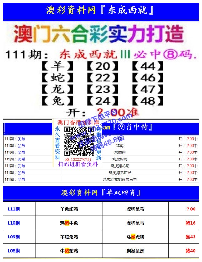 澳门平特一肖100%准资优势,最新热门解析实施_精英版121,127.13