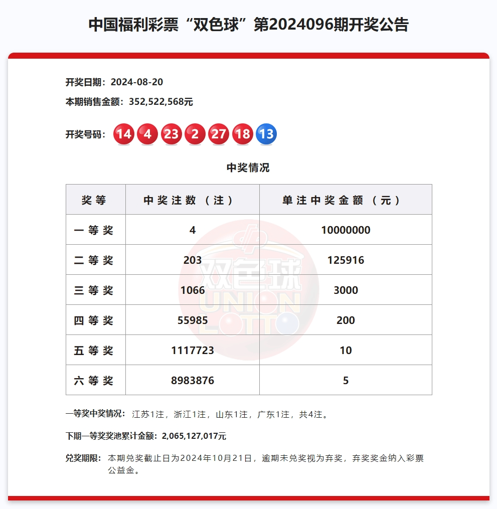 澳门精准开奖公告,数据解释落实_整合版121,127.13