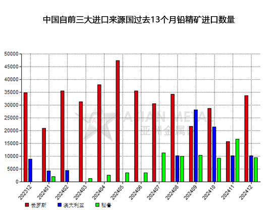 2024澳大利亚开奖记录查询表格,资深解答解释落实_特别款72.21127.13.