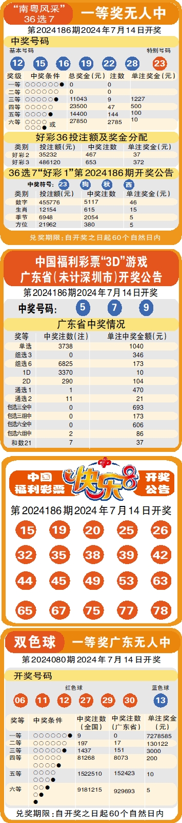 澳门四肖八码期期准精精准一肖,数据整合方案实施_投资版121,127.13