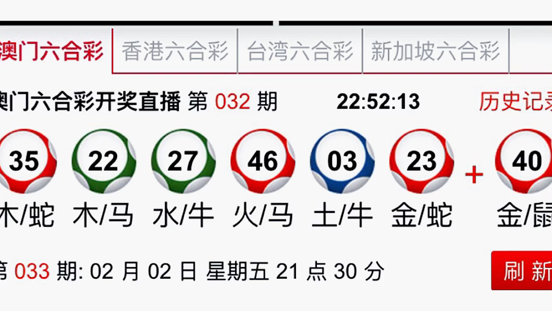 2024年新澳门精准资料大全管家婆料,最新热门解析实施_精英版121,127.13