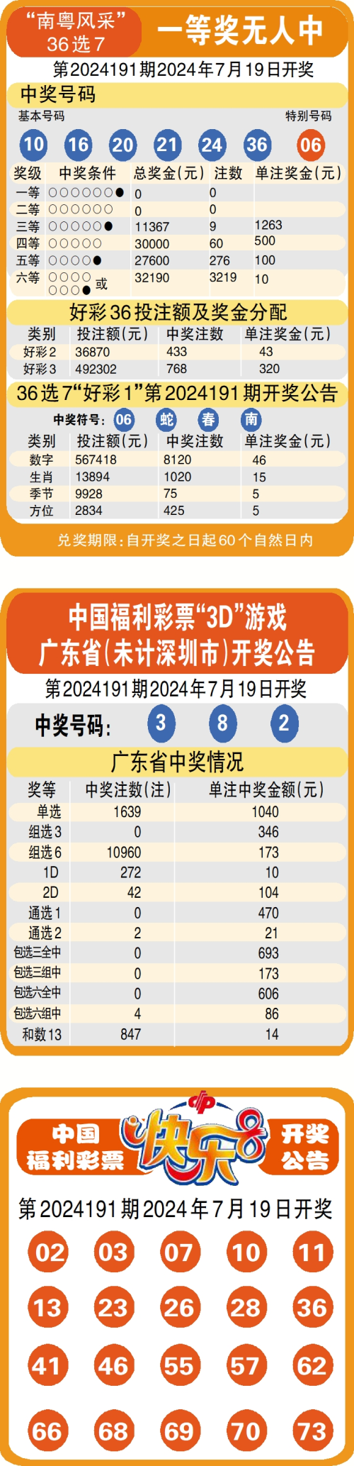 澳门六开彩天天免费资料大全?,最新热门解析实施_精英版121,127.13