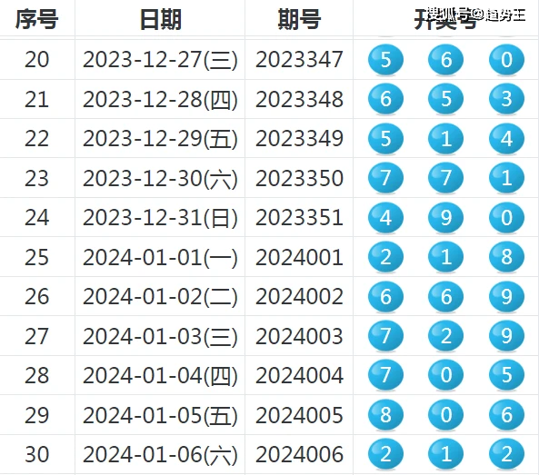 今晚开什么特码,数据整合方案实施_投资版121,127.13