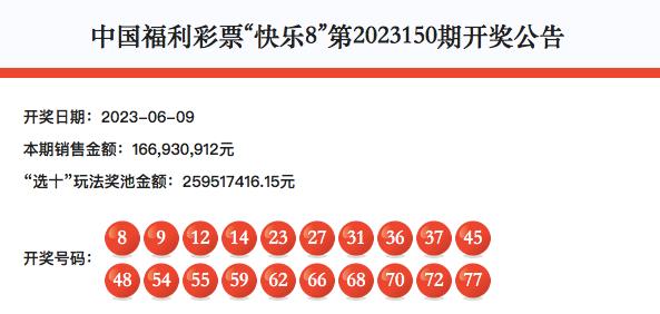 快乐八开奖号码开奖结果,最新答案动态解析_vip2121,127.13