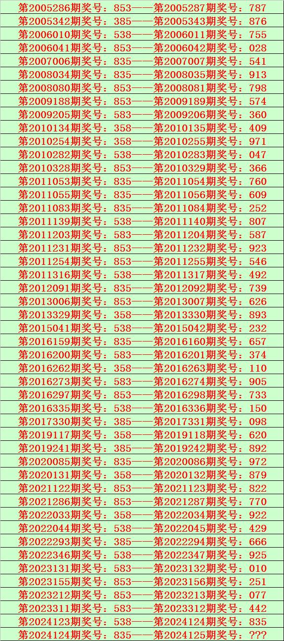 2014年香港码开奖记录,豪华精英版79.26.45-江GO121,127.13