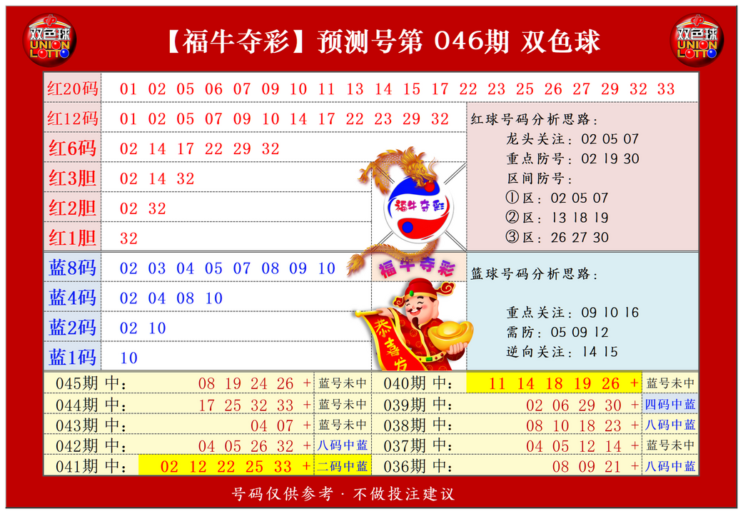 2024新澳彩47开奖记录,数据解释落实_整合版121,127.13