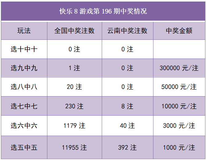 快乐八开奖结果开奖号码8,数据整合方案实施_投资版121,127.13