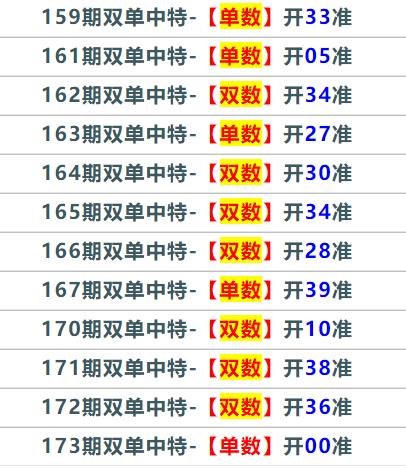 新老澳门开奖结果开奖记录查询表,最新热门解析实施_精英版121,127.13