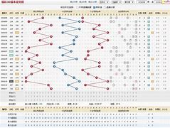 118开奖站一澳门网站,数据整合方案实施_投资版121,127.13