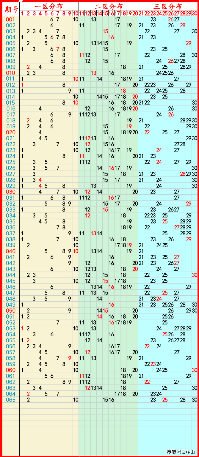 2024澳门开奖结果记录,豪华精英版79.26.45-江GO121,127.13