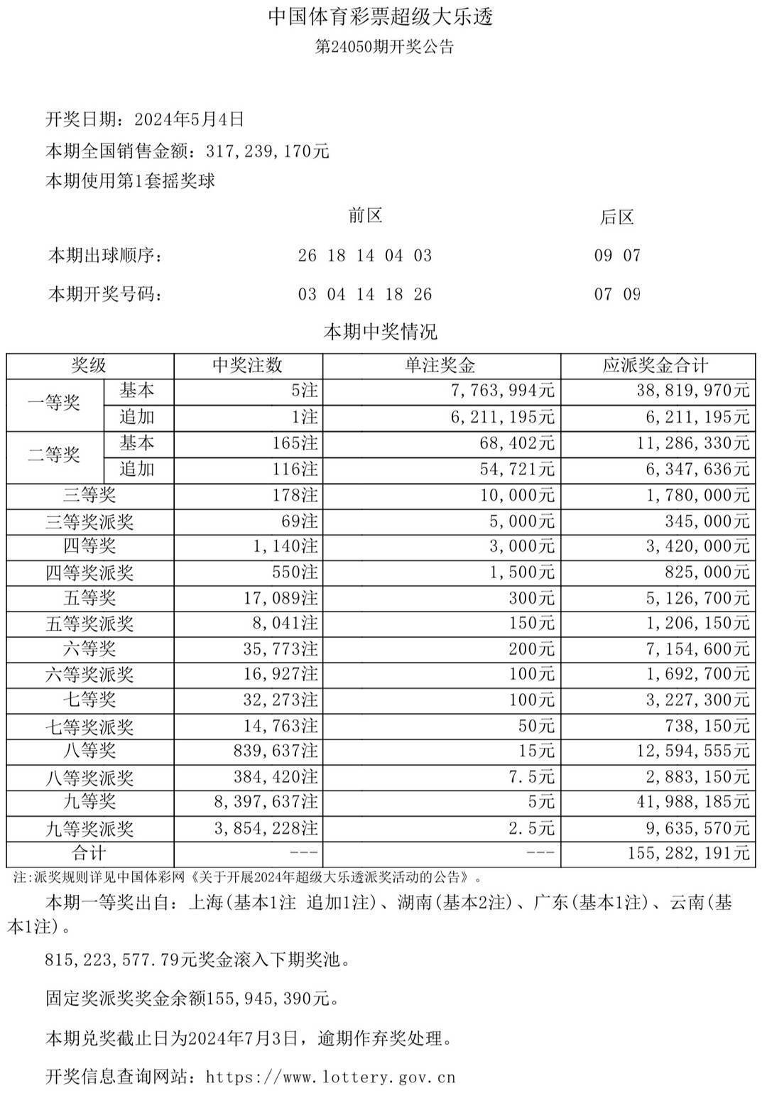 2024澳门开奖结果记录,豪华精英版79.26.45-江GO121,127.13