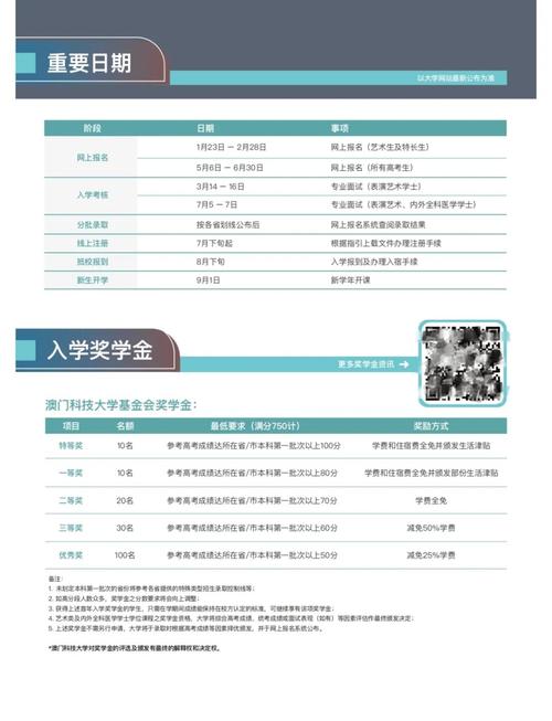 澳门科技大学2025研究生申请和无罪释放悬赏寻真凶与《无罪释放》