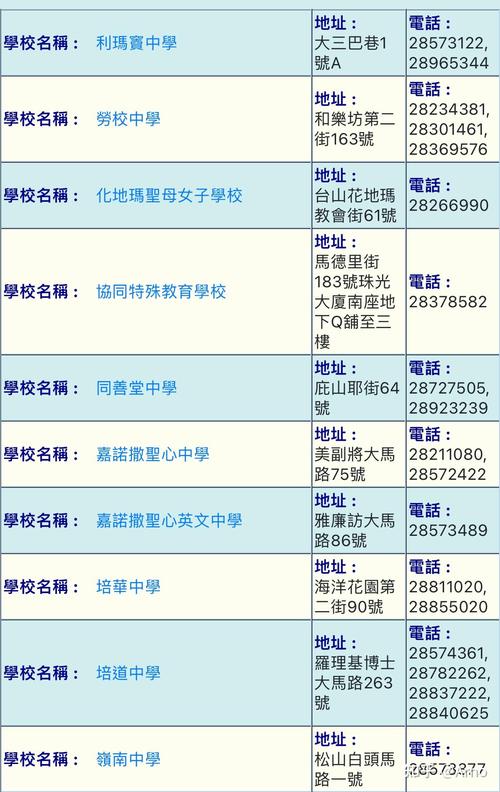 下载中心 第168页