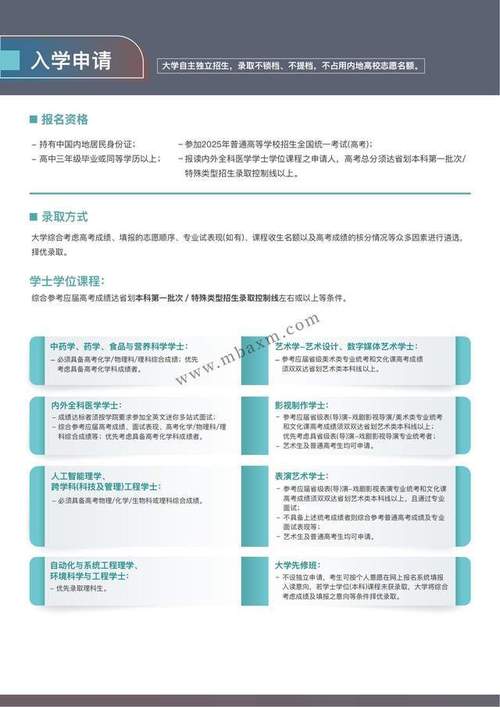 澳门科技大学2025研究生申请和药店药师挂证遭核查与药师挂证药店罚款多少钱