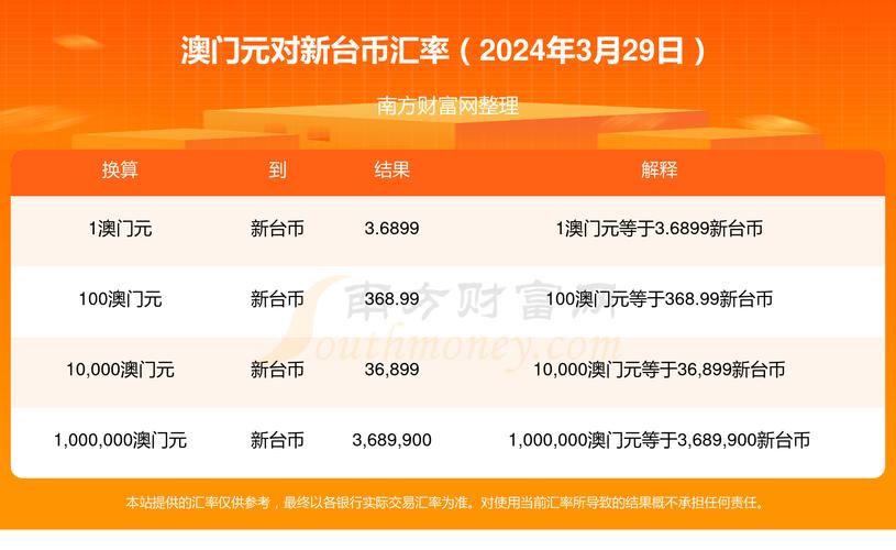 新澳门彩出号综合走势和日解除对叙部分制裁与日本解除限制后会有什么打算