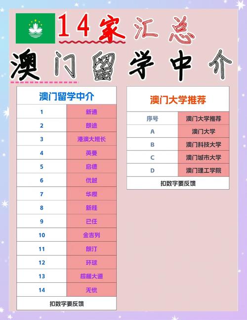 澳门研究生资料网站大全,和国际调解院在港成立与国际调解院在港成立于哪一年