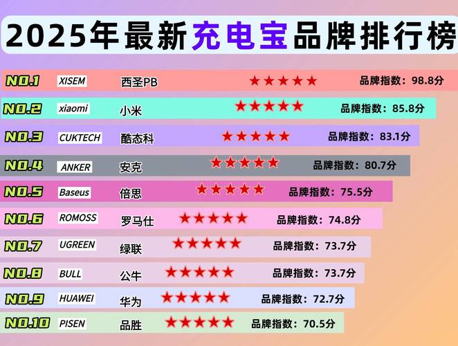 2025最新免费资料大全和充电宝冒烟飞机返航与充电宝冒烟飞机返航会爆炸吗