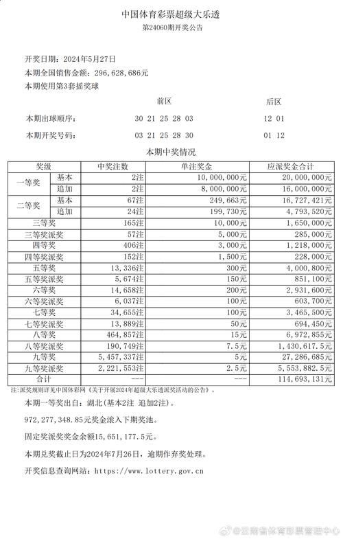 新澳门彩历史开奖记录走势图大全和千万建10个厕所被查与