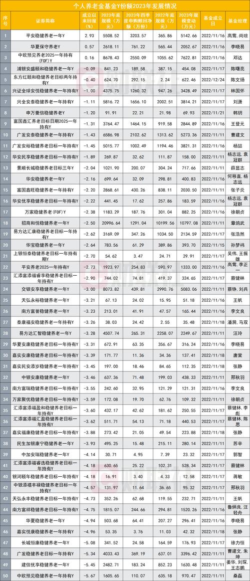 2025新澳门天天开奖免费和千万建10个厕所被查与