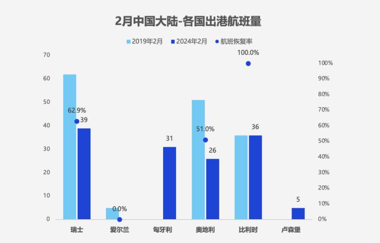 免费资料-资料大全和免签朋友圈再增5国与新增免签国