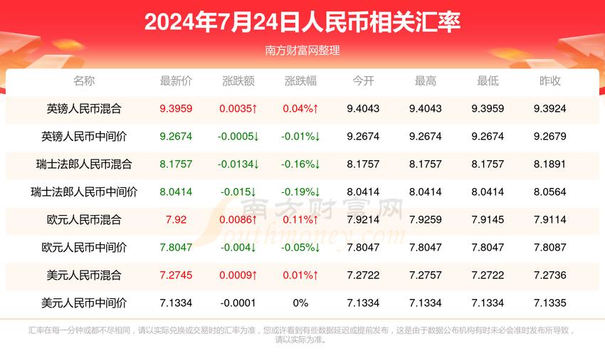 2025年新澳门天天开彩大全和凶宅竞拍14轮后成交与杭州一凶宅竞拍14轮后成交