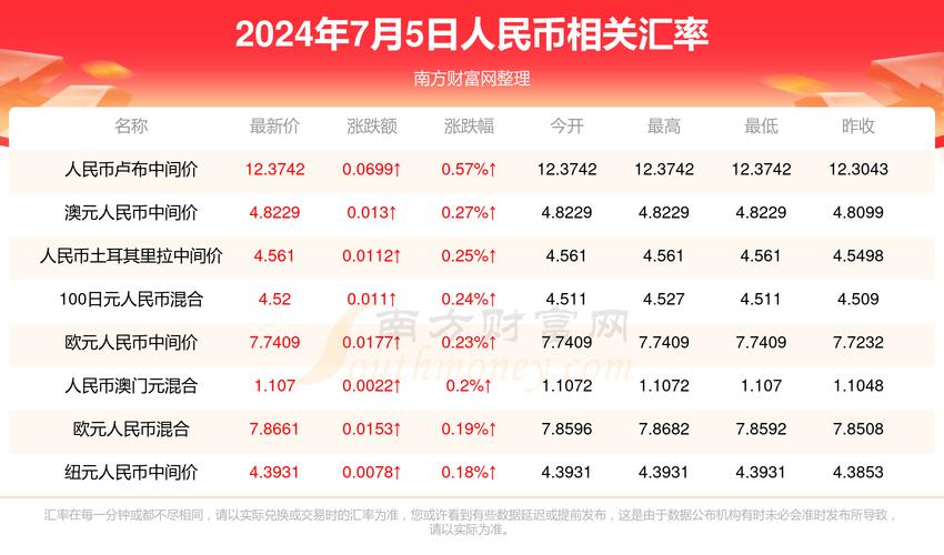 新澳天天开奖资料大全最新版和孙子比儿子大3岁与孙子比儿子大3岁好吗