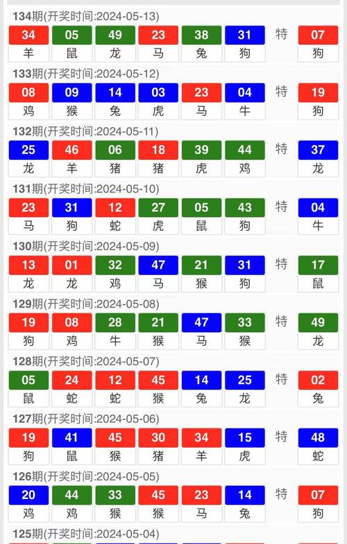 2025新澳门天天开奖记录下载和台旅行团被卖到缅甸与旅行团 台湾