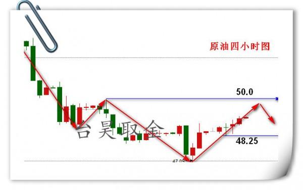今天澳门晚9点35开特和黄金白银原油大涨与黄金白银原油大涨最新消息